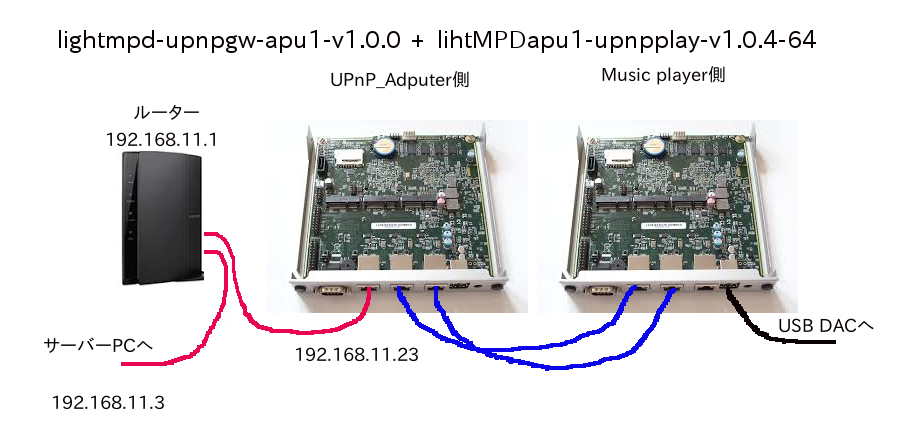 ファイル名: con2.png
ファイルサイズ: 128.6KB con2
