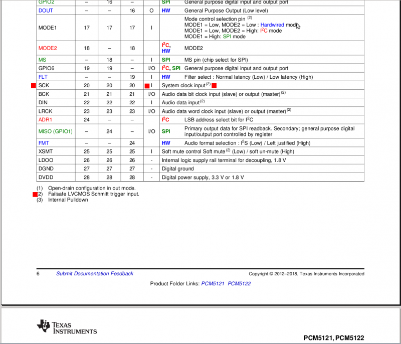 ファイル名: SCL.png
ファイルサイズ: 288KB SCL