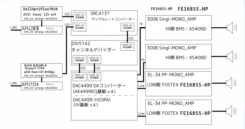 ファイル名: Audio-system5.png
ファイルサイズ: 133.3KB Audio-system5