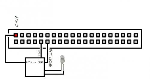 ファイル名: LED-D.jpg
ファイルサイズ: 41.6KB LED-D